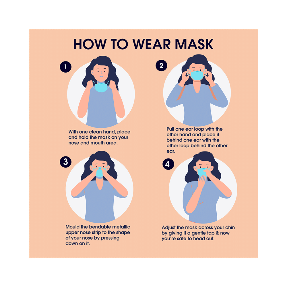 Pure & Safe Designer N 95 Face Mask - 5 Layered Reusable Anti Pollution Mask with Activated Carbon Filter for Women Dark Blue Butterfly Designer - Image 5