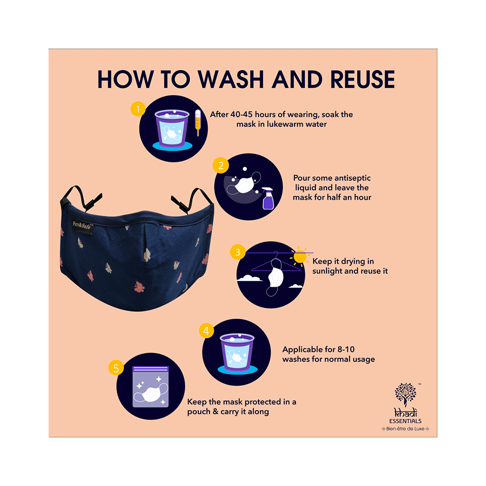 Pure & Safe Designer N 95 Face Mask - 5 Layered Reusable Anti Pollution Mask with Activated Carbon Filter for Women Dark Blue Butterfly Designer - Image 4