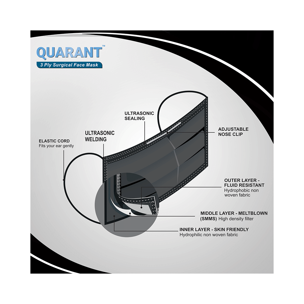 Quarant 3 Ply Surgical Face Mask Black - Image 3