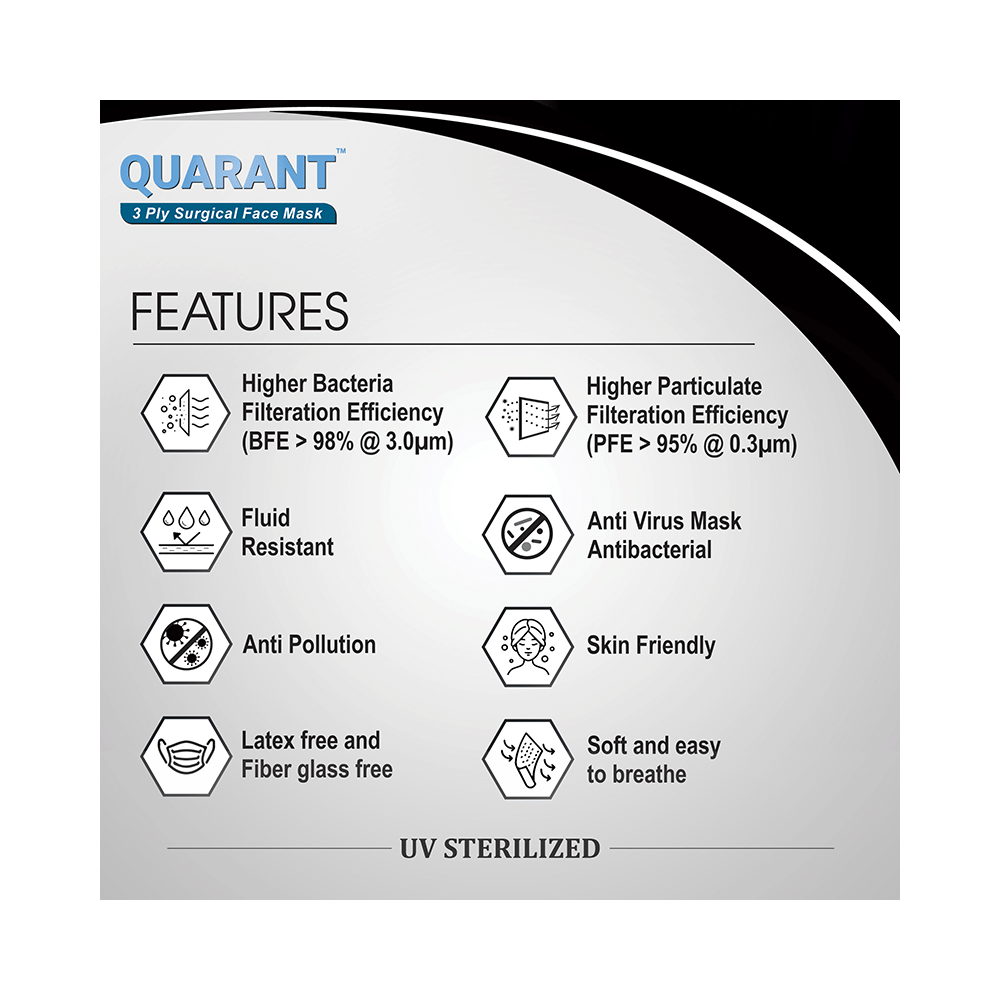 Quarant 3 Ply Surgical Face Mask Black - Image 2