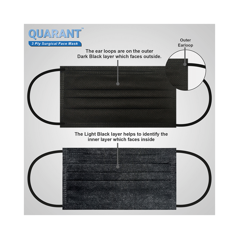 Quarant 3 Ply Surgical Face Mask Black - Image 4