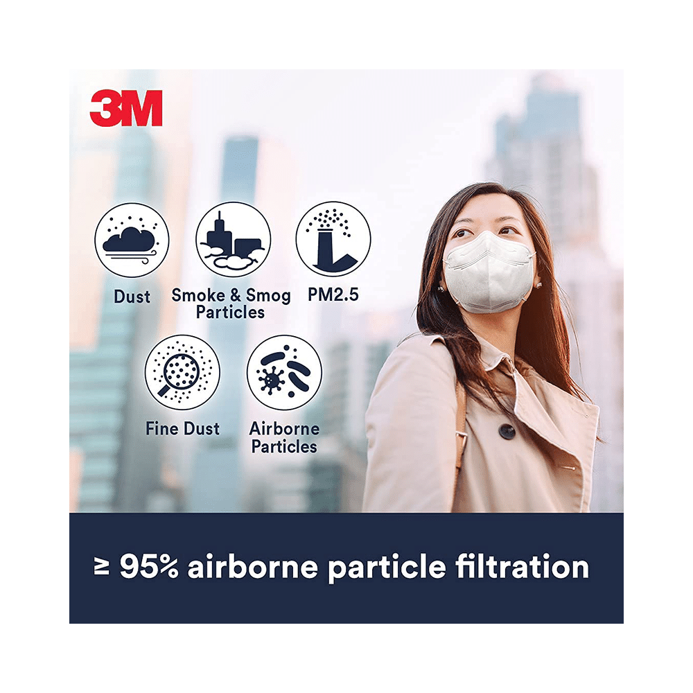 3M KN95 9513 Particulate Respirator Mask Adult White - Image 3