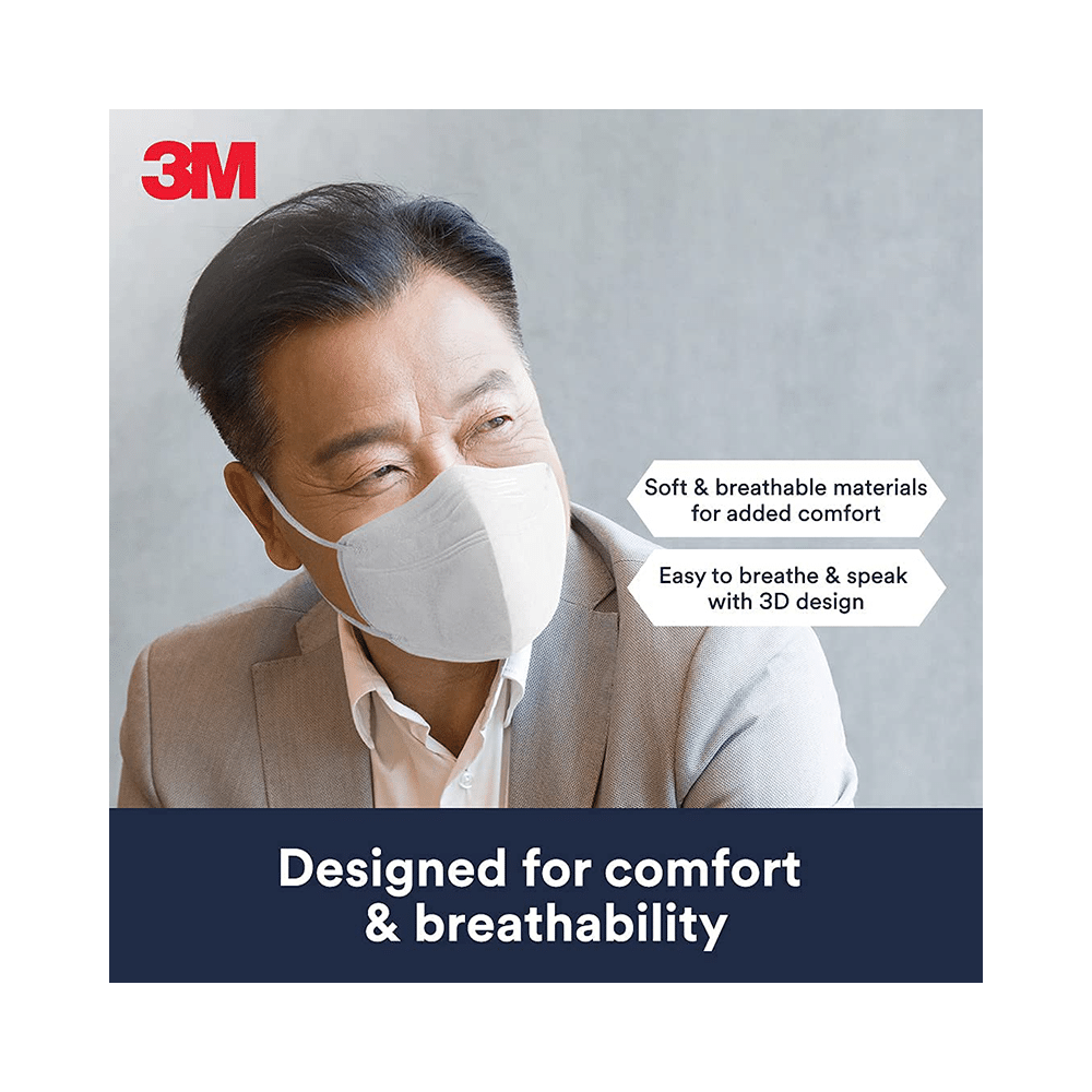 3M KN95 9513 Particulate Respirator Mask Adult White - Image 7