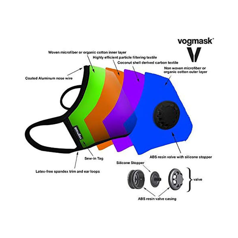 Vogmask Stone N95CV Mask Large Grey - Image 3