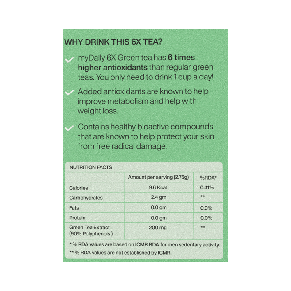 6X Green Tea for Weight Loss and Anti-Aging (2.75gm Each) Lemon - Image 4