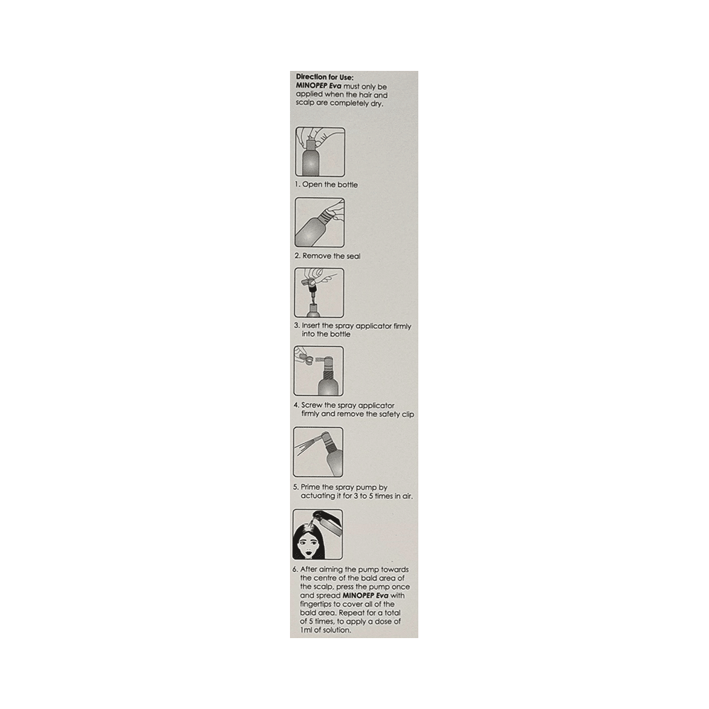 Minopep Eva Topical Solution - Image 2