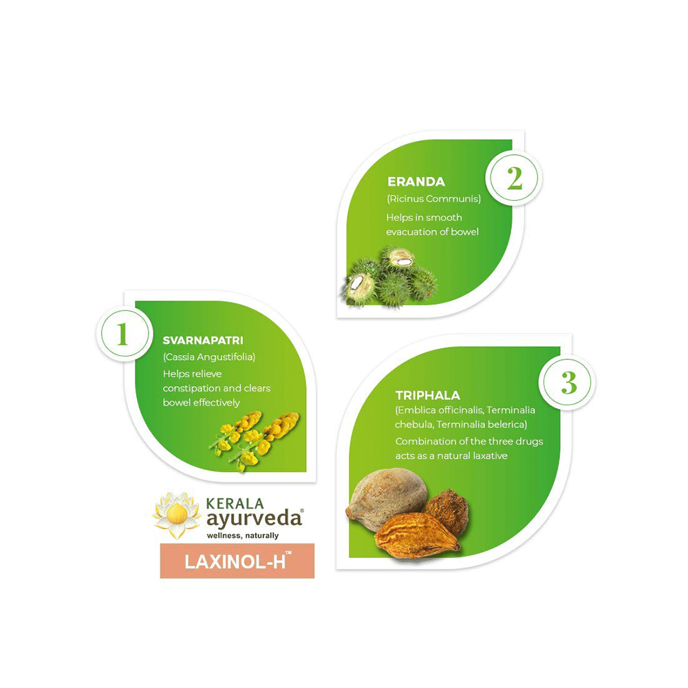 Kerala Ayurveda Laxinol-H Capsule | Eases Constipation - Image 5