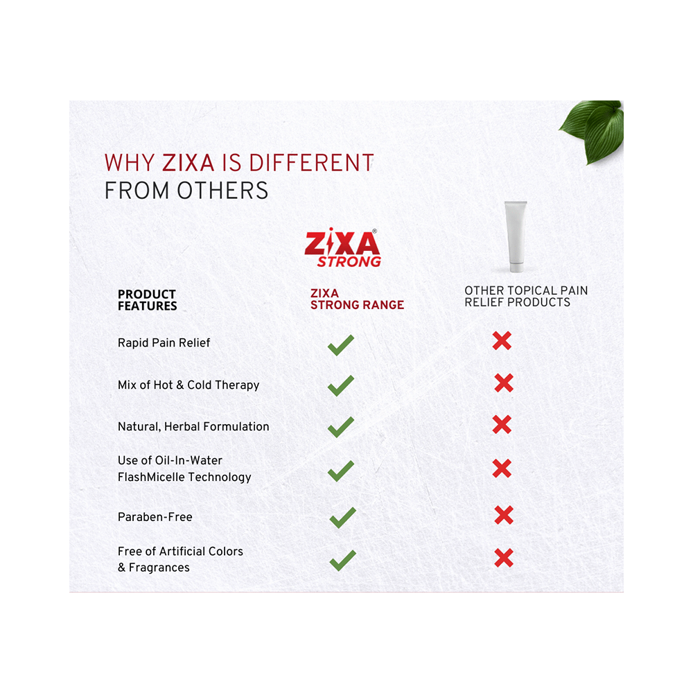 ZIXA Strong Fast Acting Pain Relief Roll On |Dual action | Heals Back Pain, Muscle Pain, Knee Pain, Joint Pain & Headache  (50gm Each) - Image 4