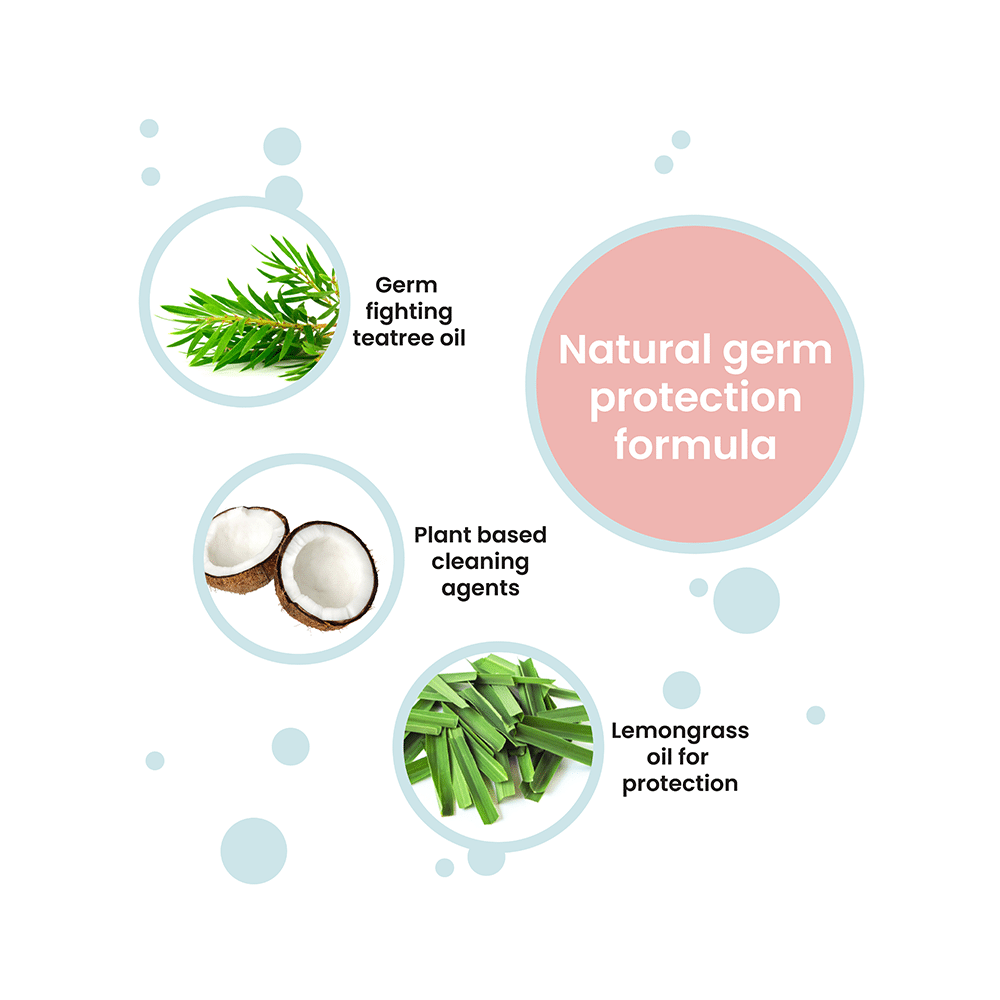 Koparo Lime & Lemongrass Floor Cleaner (500ml Each) - Image 2