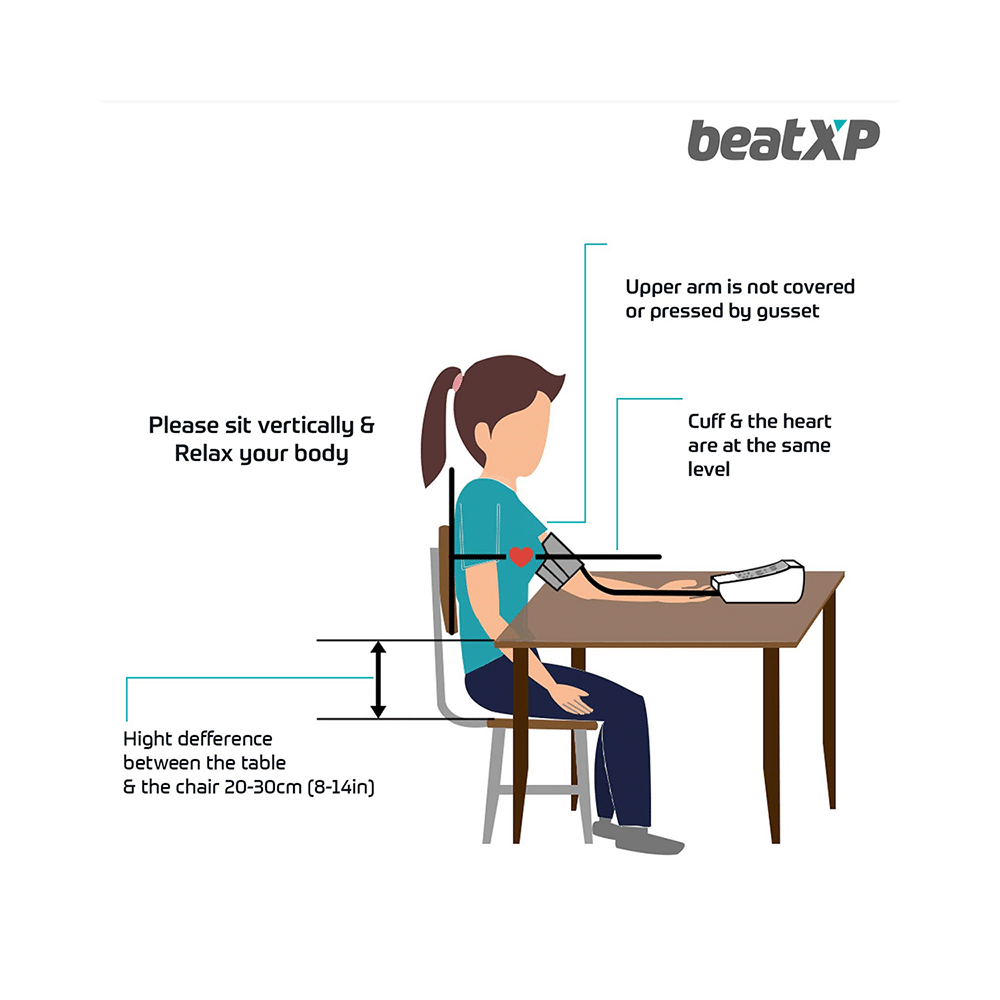 beatXP GHVMEDBPM003 Digital Upper Arm Blood Pressure Monitor - Image 4