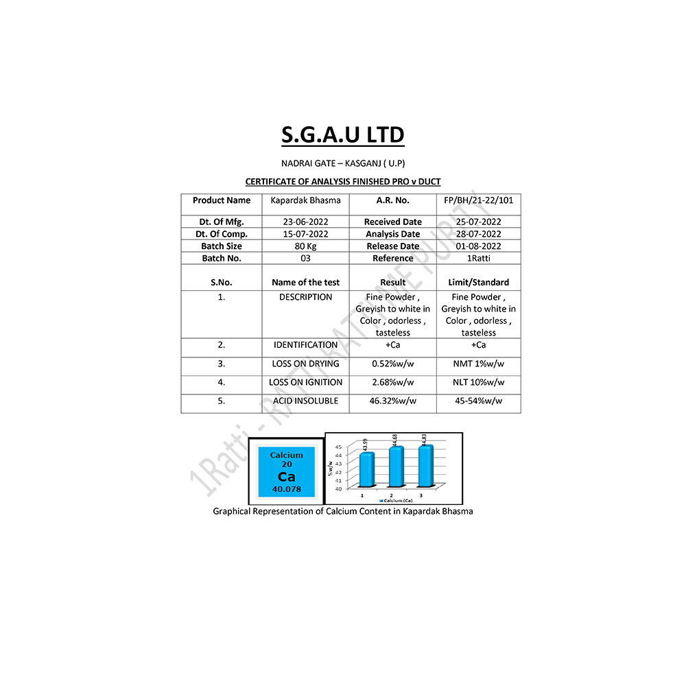 1ratti Kapardak Bhasma - Image 3