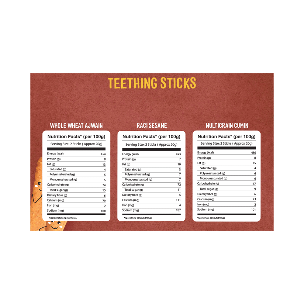 Timios Combo Pack of Teething Sticks (150gm Each) Whole Wheat Ajwain, Ragi Sesame & Multigrain Cumin - Image 3