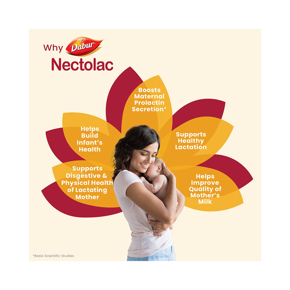 Dabur Nectolac Granules - Image 5