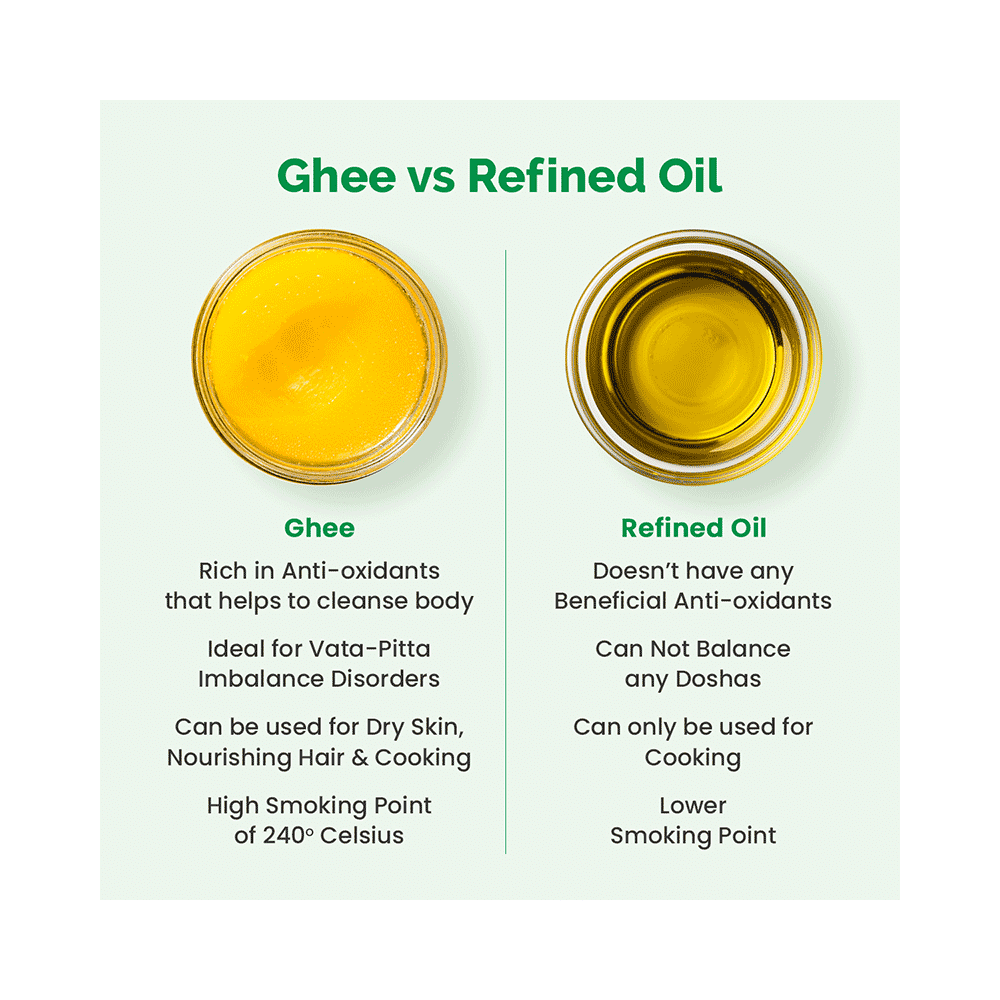 Auric Bilona Cow Ghee - Image 8