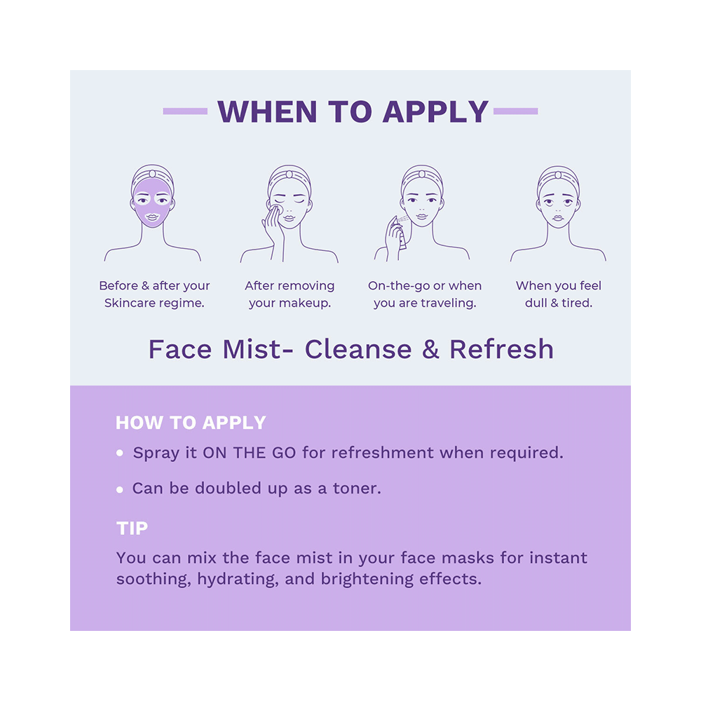 Softsens Diaper Rash Protection Kit - Image 7