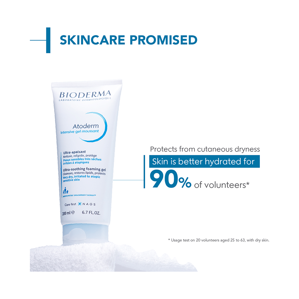 Bioderma Atoderm Intensive Moussant Face and Body Gel Wash | Paraben, Alcohol, Steroid, Colour & Fragrance-Free | Derma Care | For Very Dry, Irritated to Atopic Sensitive Skin - Image 6