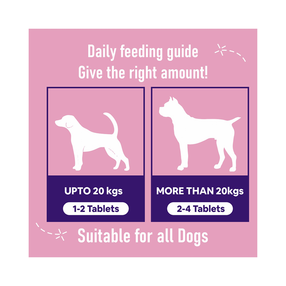 Carbamide Forte Pets Skin & Coat Omega 3-6-9 Chewable Tablet Chicken - Image 7