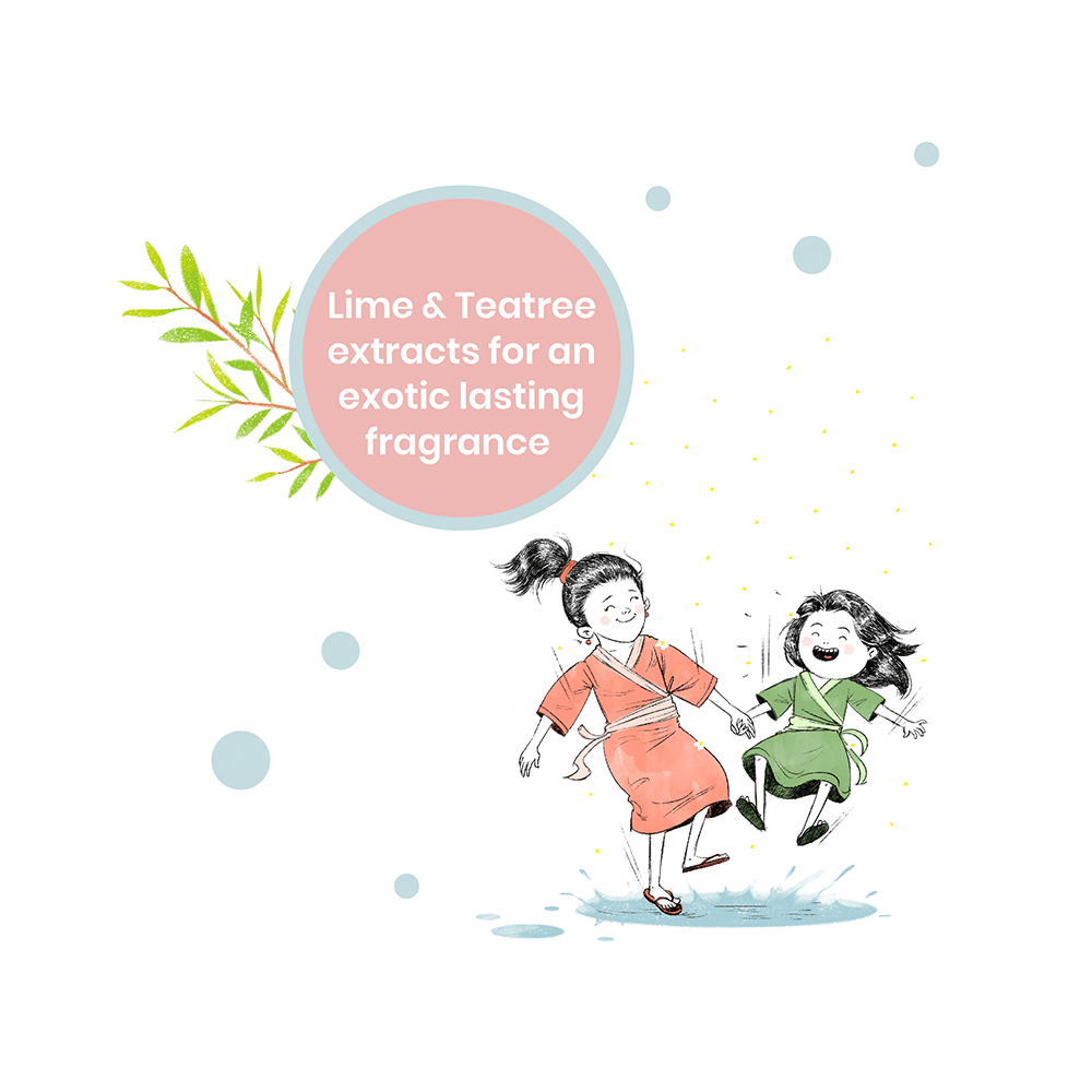 Koparo Zesty Lime & Teatree Body Wash (500ml Each) - Image 5