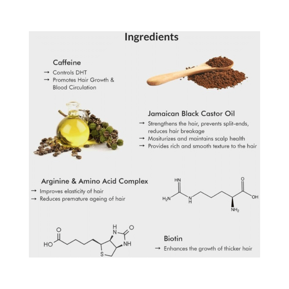 ThriveCo Hair Vitalizing Shampoo - Image 4