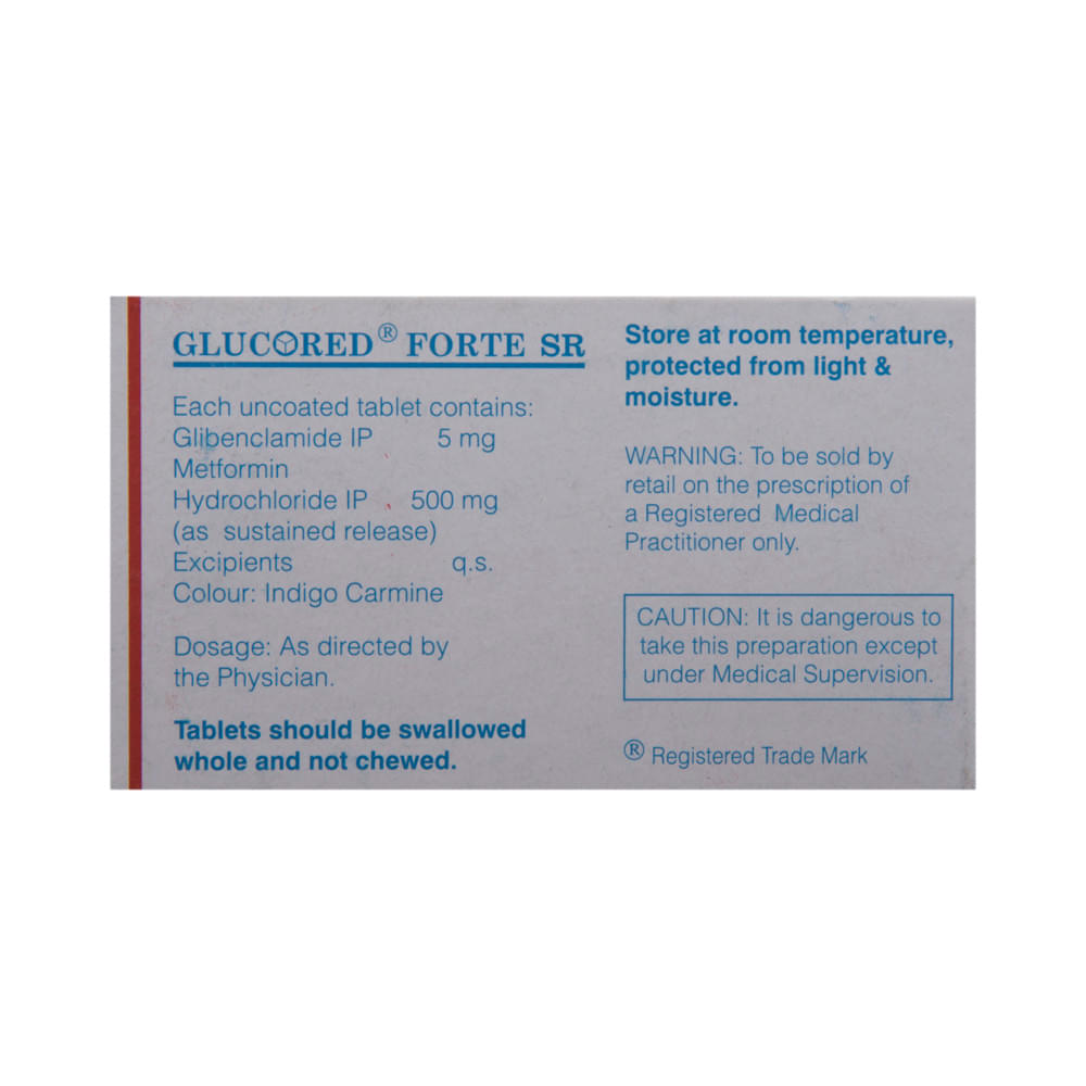 Glucored Forte SR Tablet - Image 3