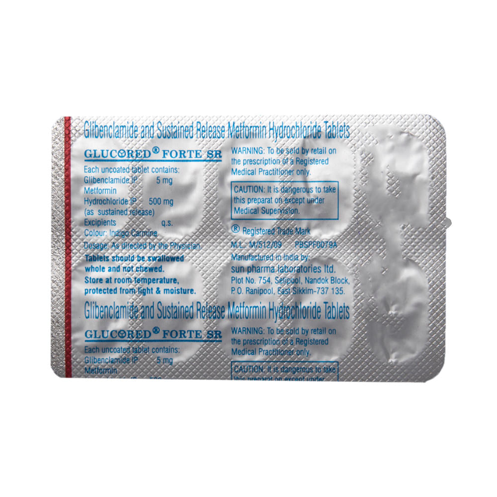 Glucored Forte SR Tablet - Image 5