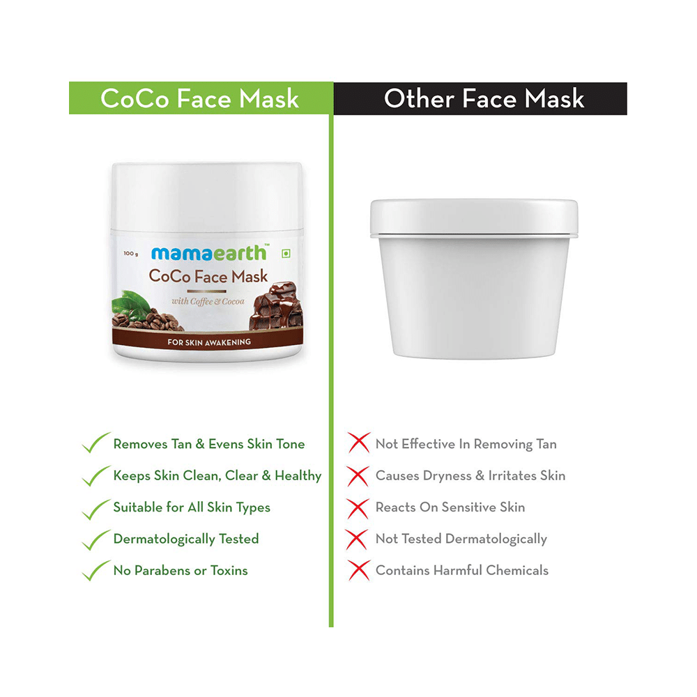 Mamaearth Coco Face Mask - Image 2