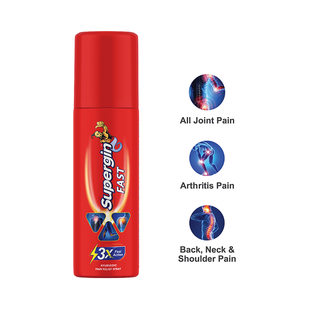 Medopharm Wellness Pain Relief Spray for Back Pain, Muscle Pain, Joint Pain, Shoulder Pain and Knee Pain - Image 3