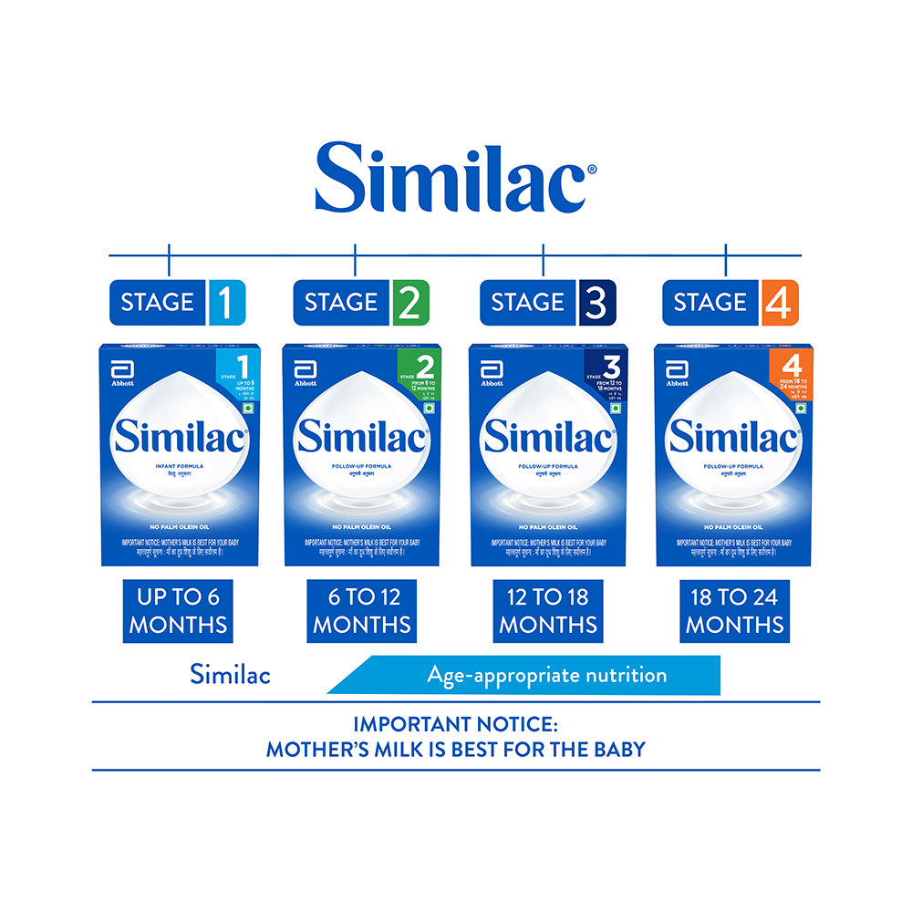 Similac Stage 2 Follow-Up Formula (6 to 12 months) - Image 8