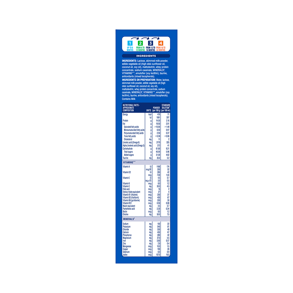 Similac Stage 2 Follow-Up Formula (6 to 12 months) - Image 3