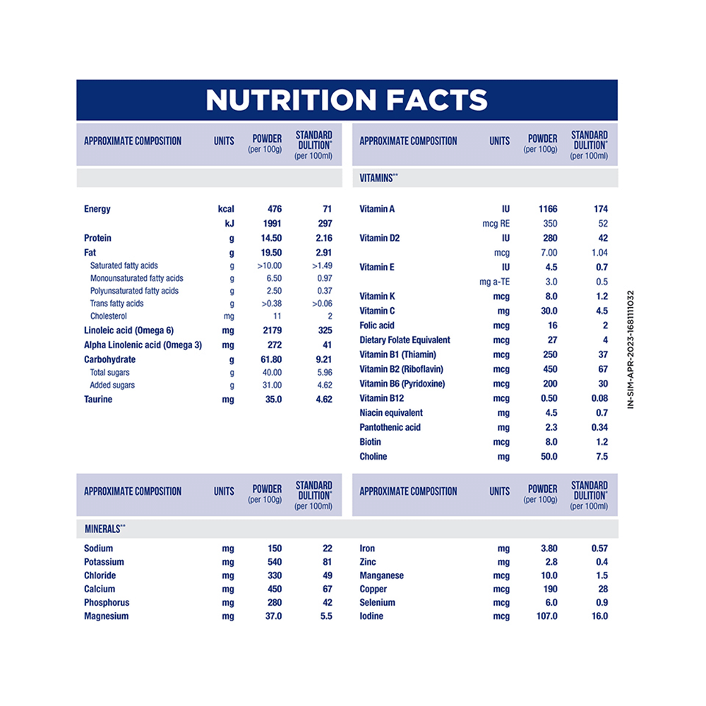 Similac Stage 2 Follow-Up Formula (6 to 12 months) - Image 7