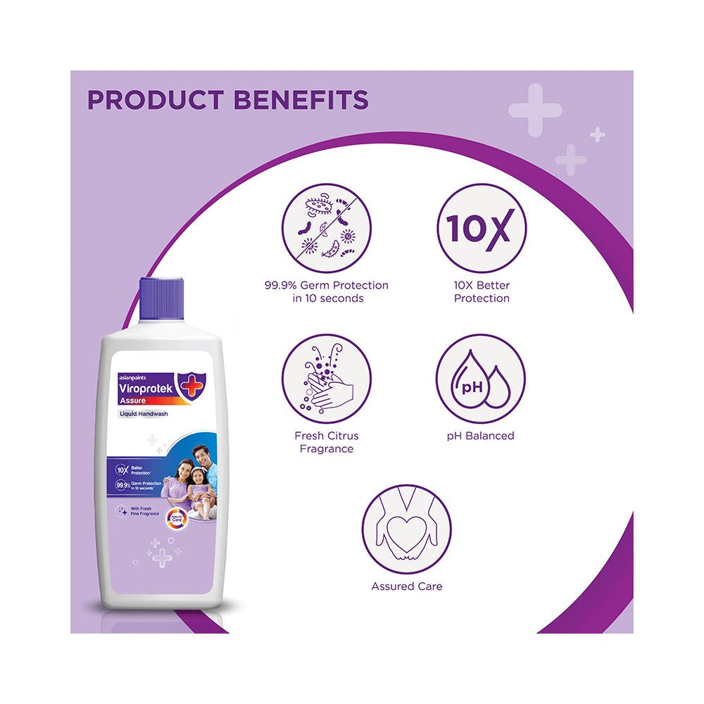 Asianpaints Viroprotek Assure Liquid Handwash - Image 5