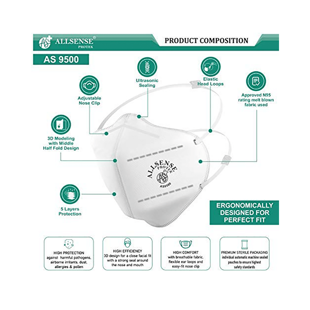 Allsense Protek AS9500 N95 FFP2 Protective Mask with Headloop - Image 5