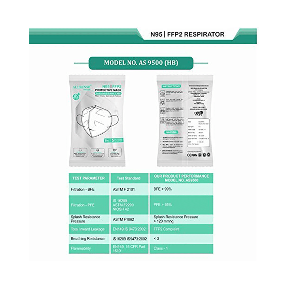 Allsense Protek AS9500 N95 FFP2 Protective Mask with Headloop - Image 3