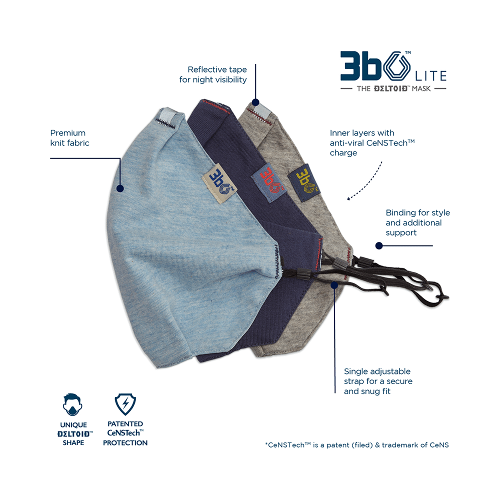 3bo Large Blue, Navy & Grey Deltoid Lite Face Mask with Knit Fabric - Image 2