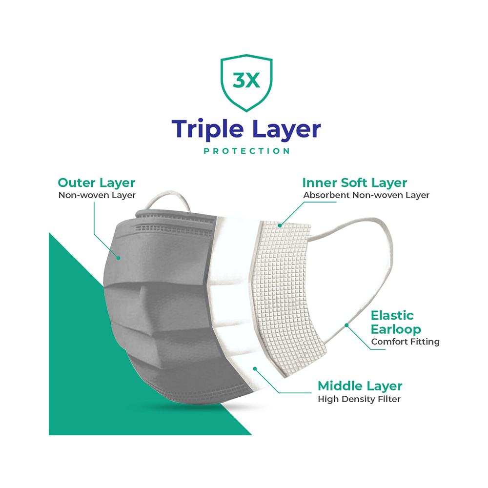 Care View CV2992 Sitra Approved 3 Ply Colored Disposable Surgical Mask with Built in Metal Nose Pin and 1 Melt Blown Layer (50 Each) Grey - Image 2