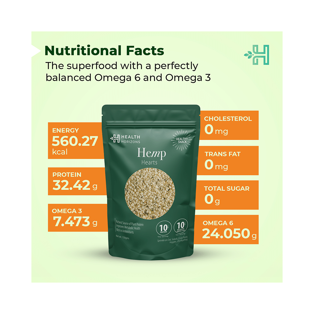 Health Horizons Hemp Hearts | Rich in Protein for Metabolic Health - Image 5