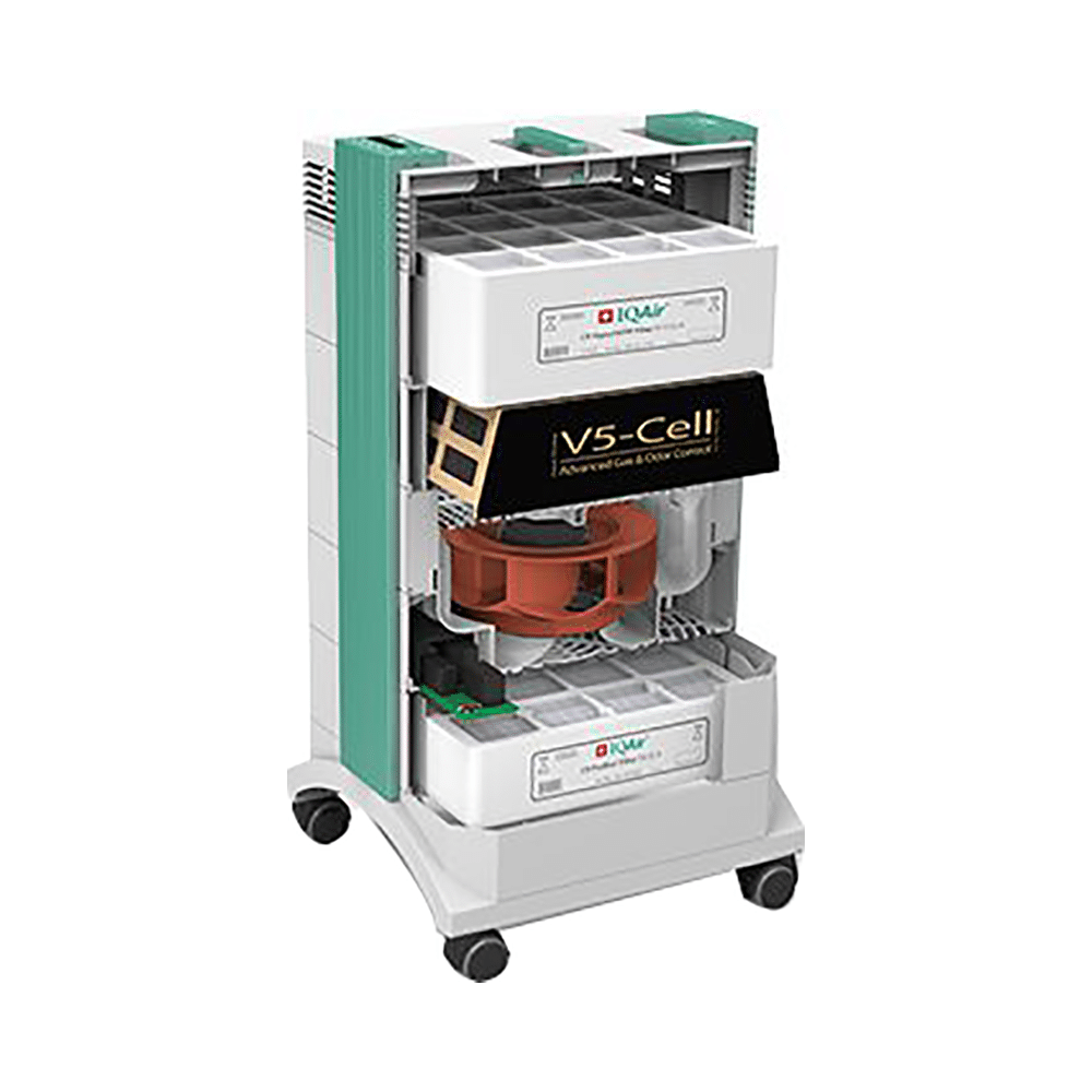 + IQAir Clean Room 250 Air Purifier - Image 2