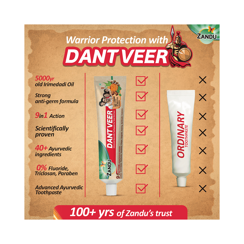 Zandu Dant Veer Toothpaste - Image 8