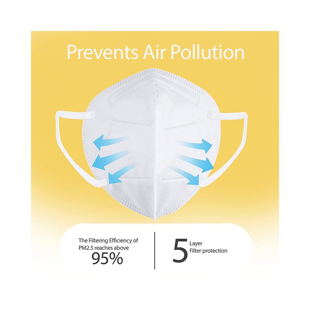 Lioncrown 5 Layer Reusable,Washable Outdoor Anti-Pollution, Dust Face Mask 5 White & 5 Grey - Image 8