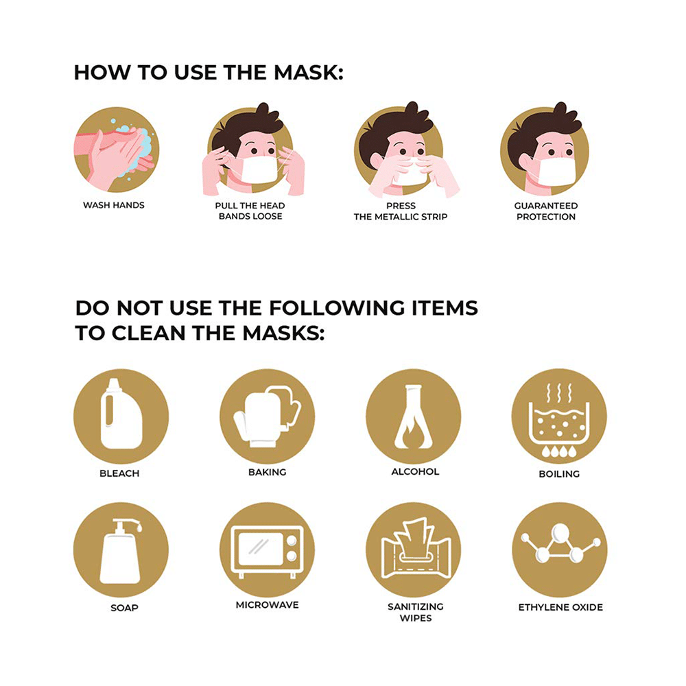Lioncrown 5 Layer Reusable,Washable Outdoor Anti-Pollution, Dust Face Mask 5 White & 5 Grey - Image 6