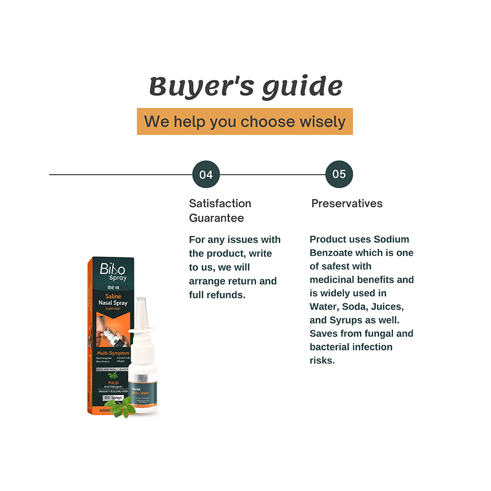 Bibo Saline Nasal Spray (15ml Each) - Image 7