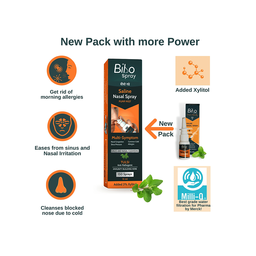 Bibo Saline Nasal Spray (15ml Each) - Image 2