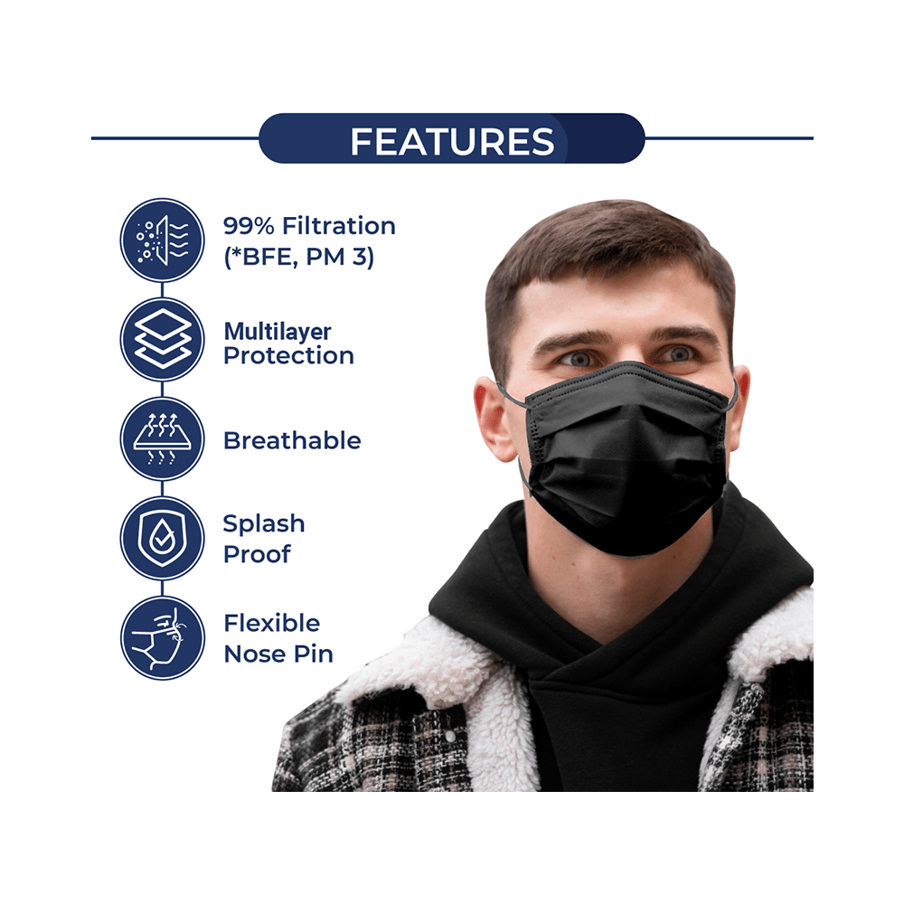 E-Tex Kawach 99% Filtration Disposable Face Mask Free Size Black - Image 7