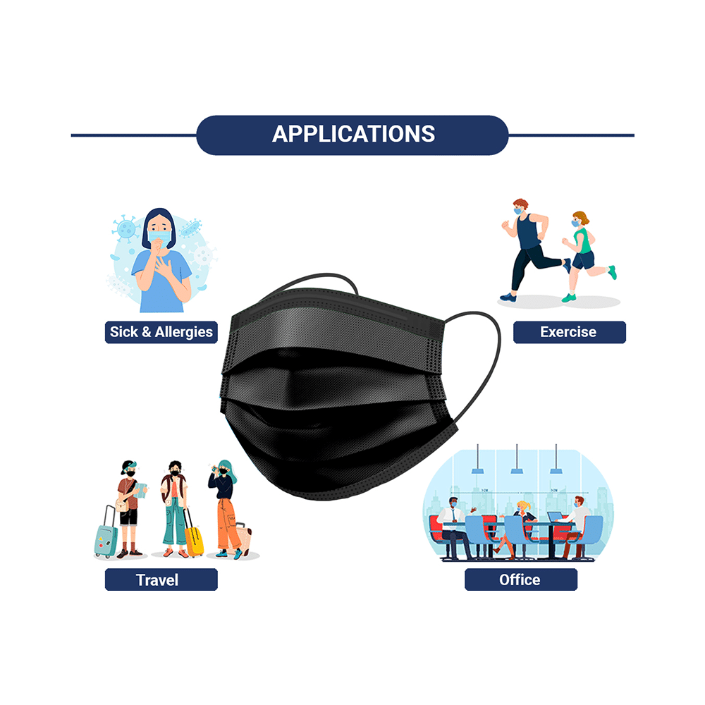 E-Tex Kawach 99% Filtration Disposable Face Mask Free Size Black - Image 4