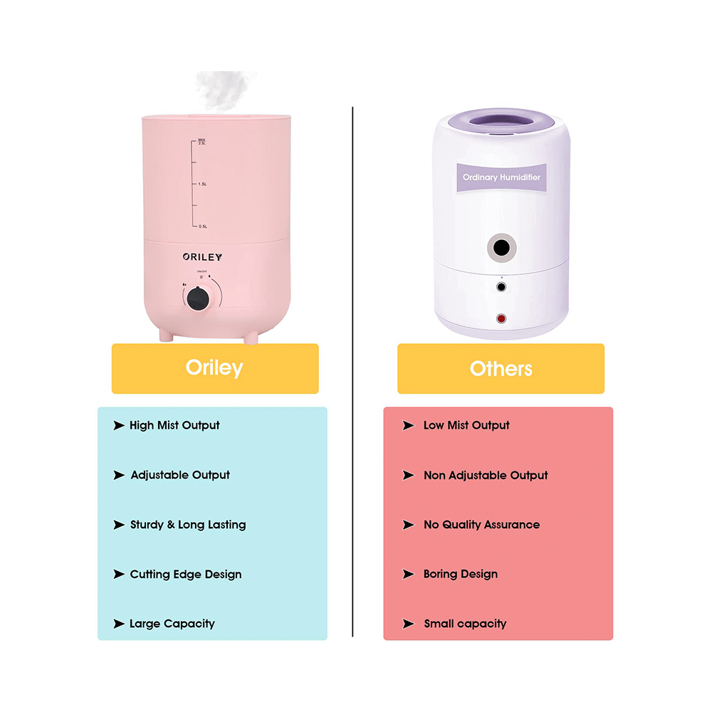 Oriley 2111B Ultrasonic Cool Mist Humidifier Manual Solid Pink - Image 5