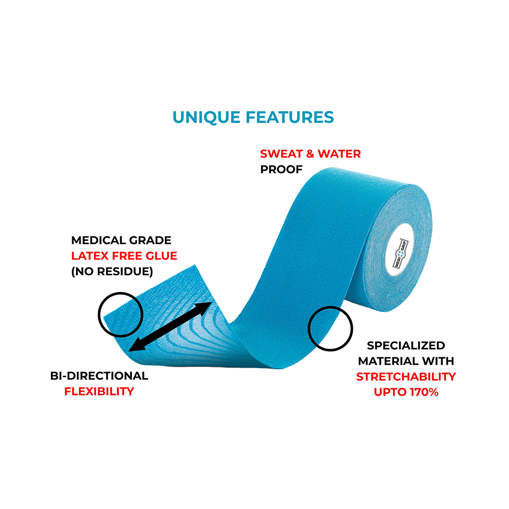 Medigrip Sports Kinesiology Tape 5cm x 5m Blue & Black - Image 3