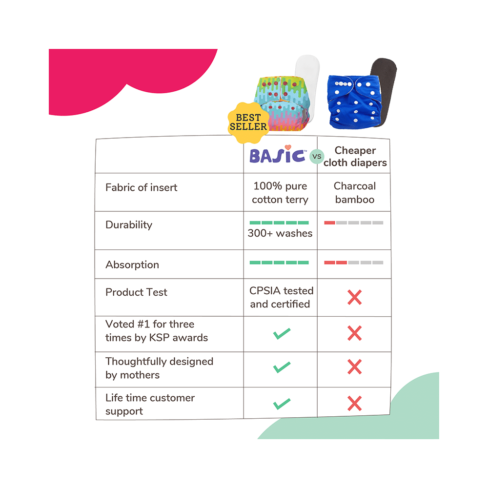 Basic Pocket Diaper with Dry Feel Pad Free Size Space - Image 7