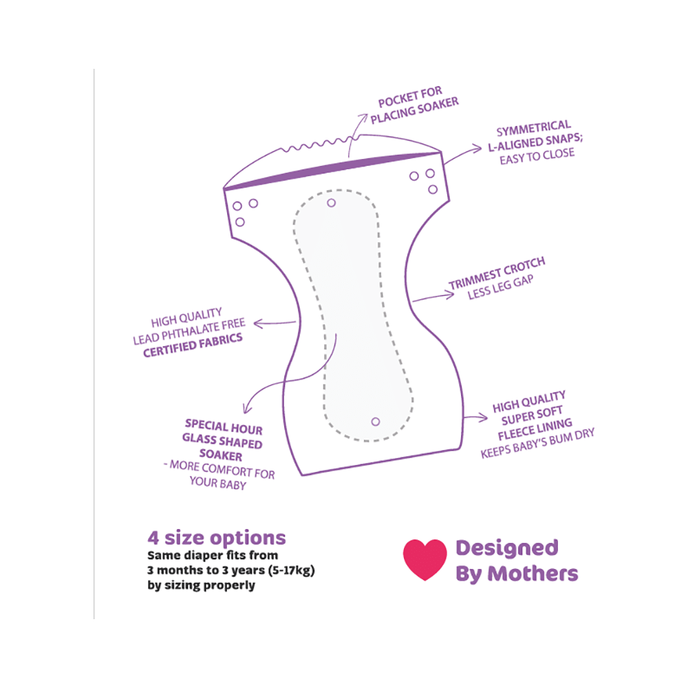 Basic Pocket Diaper with Dry Feel Pad Free Size Space - Image 3