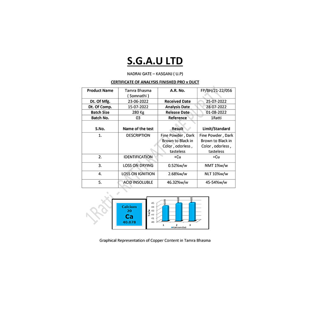 1ratti Tamra Bhasma (Somnathi) - Image 3