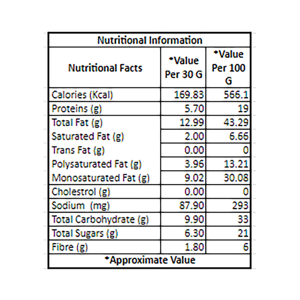 Fabbox Chaat Mix Nut - Image 4
